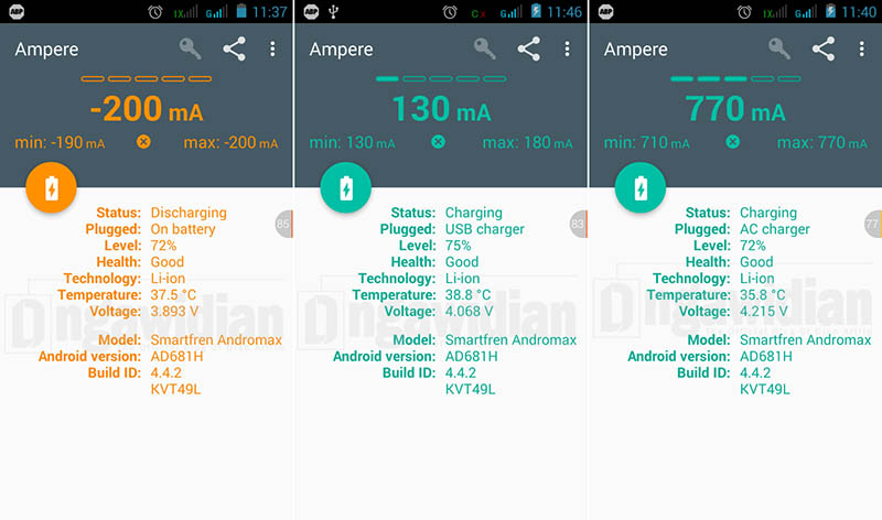 Cara Mengetahui Speed Charger Android