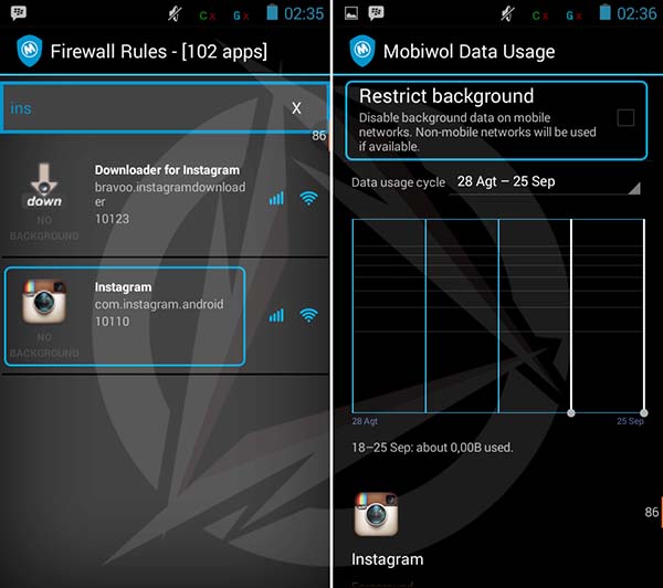 Blokir Aplikasi Sosial Media Android
