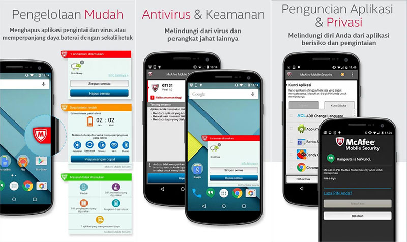 19 Aplikasi Antivirus Android Terbaik, Ringan, dan Cepat ...