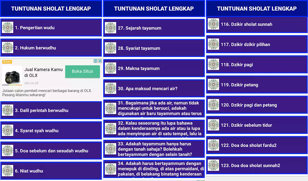 Tuntunan Sholat Lengkap, Dzikir dan Doa