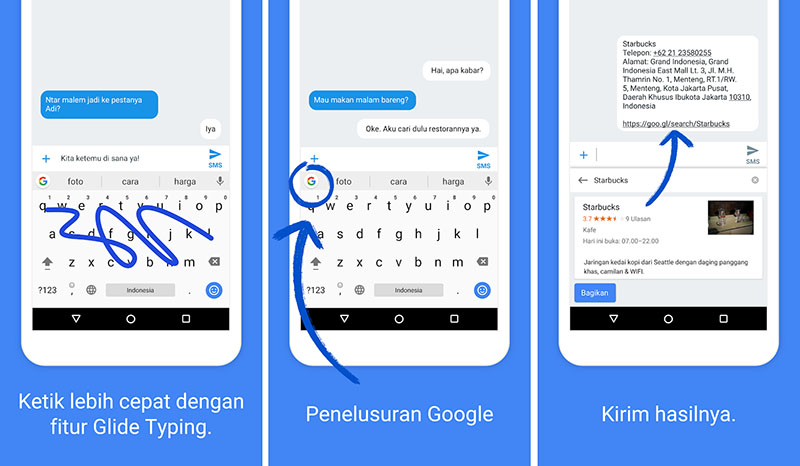 GBoard