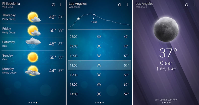Weather