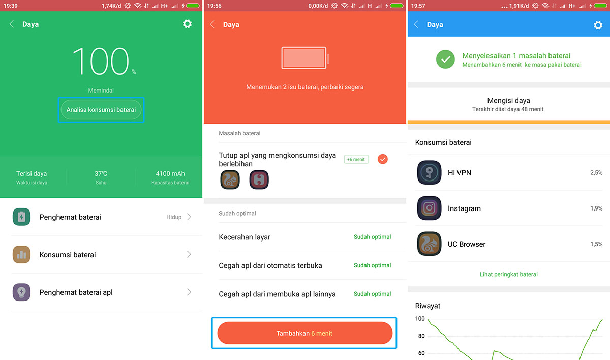 Analisa Konsumsi Baterai Xiaomi