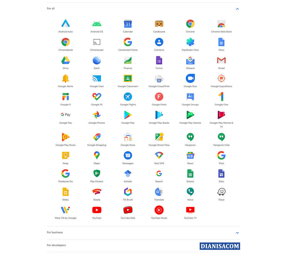 1. Gmail Terhubung semua layanan Google