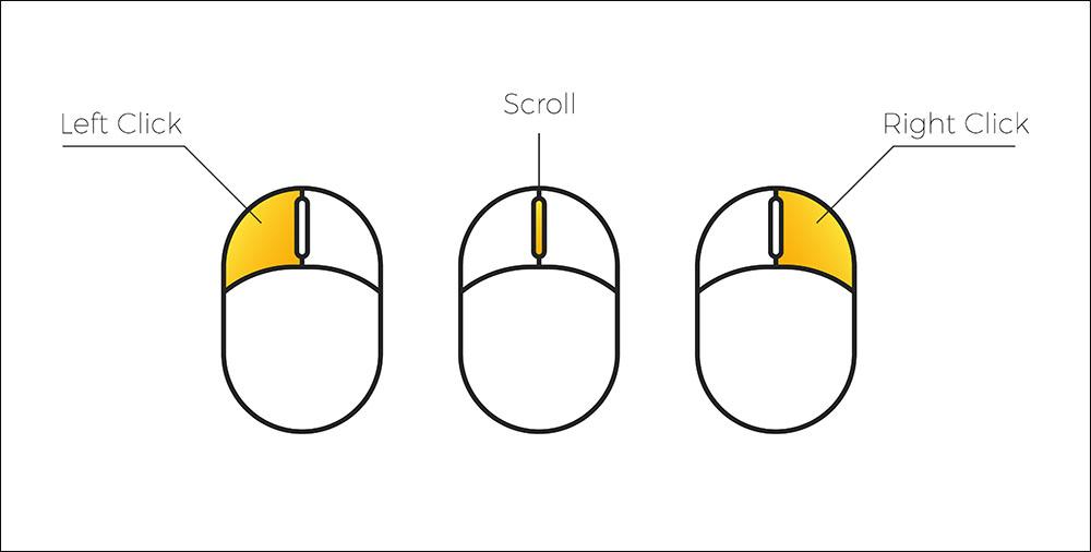 Mengecilkan Icon Desktop dengan Scroll Mouse
