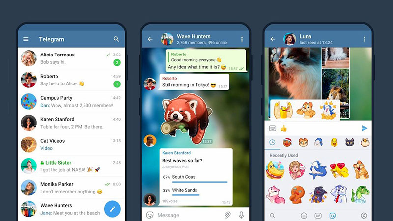 Fungsi Utama Aplikasi Telegram