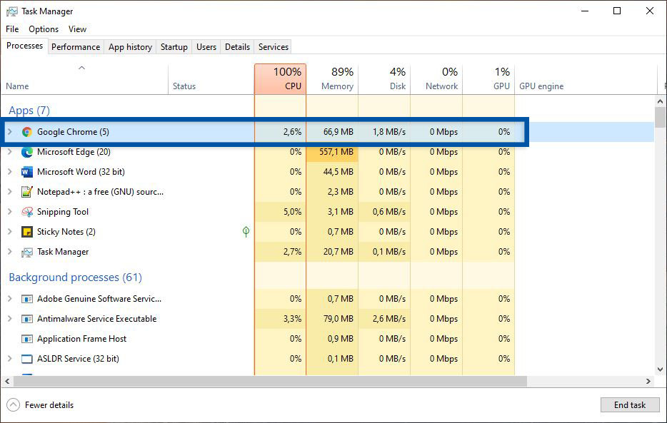 Tutup Google Chrome di Task Manager