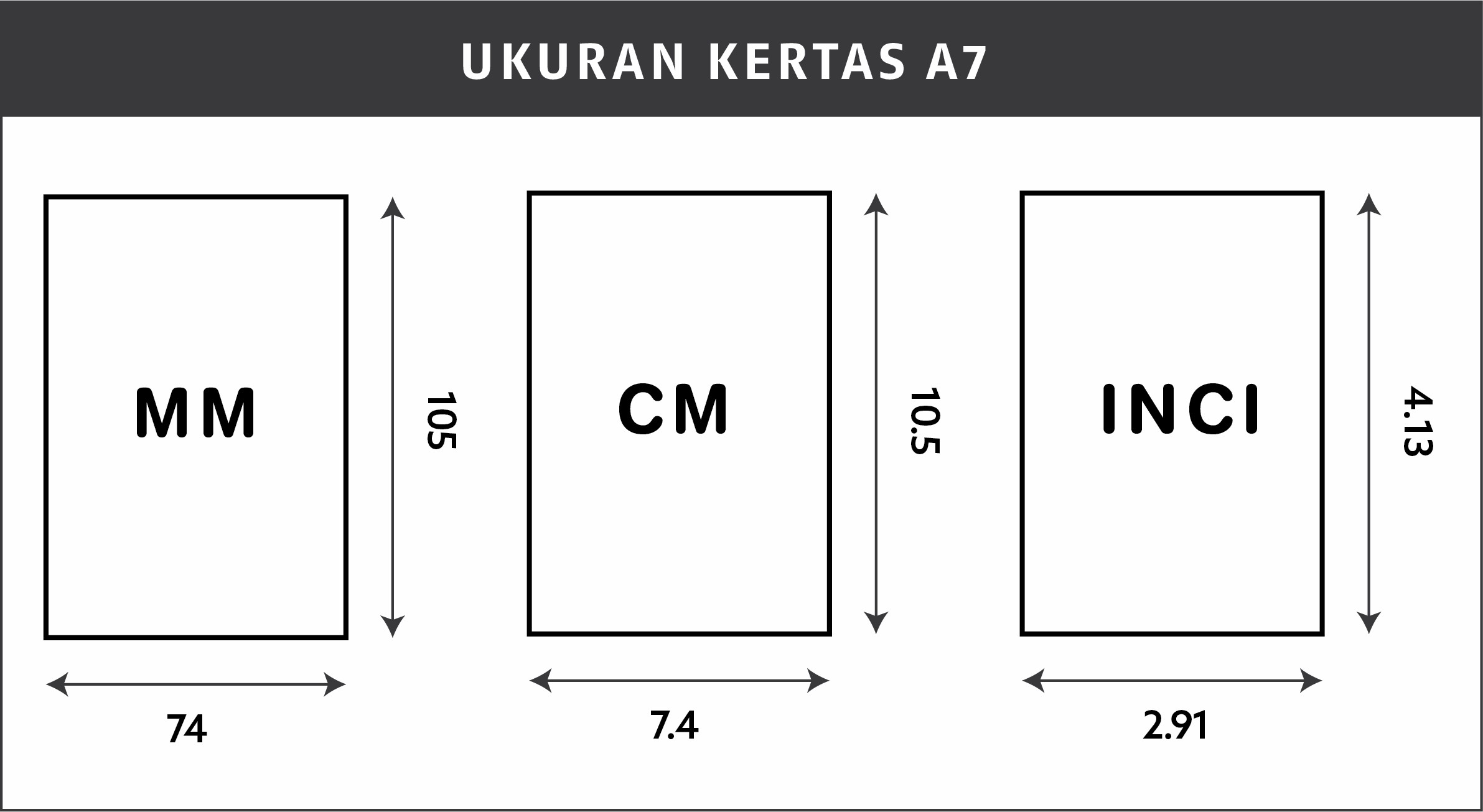 Ukuran Kertas A0, A1, A2, A3, A4, A5, A6, A7, A8, A9, A10 Dalam MM, CM ...