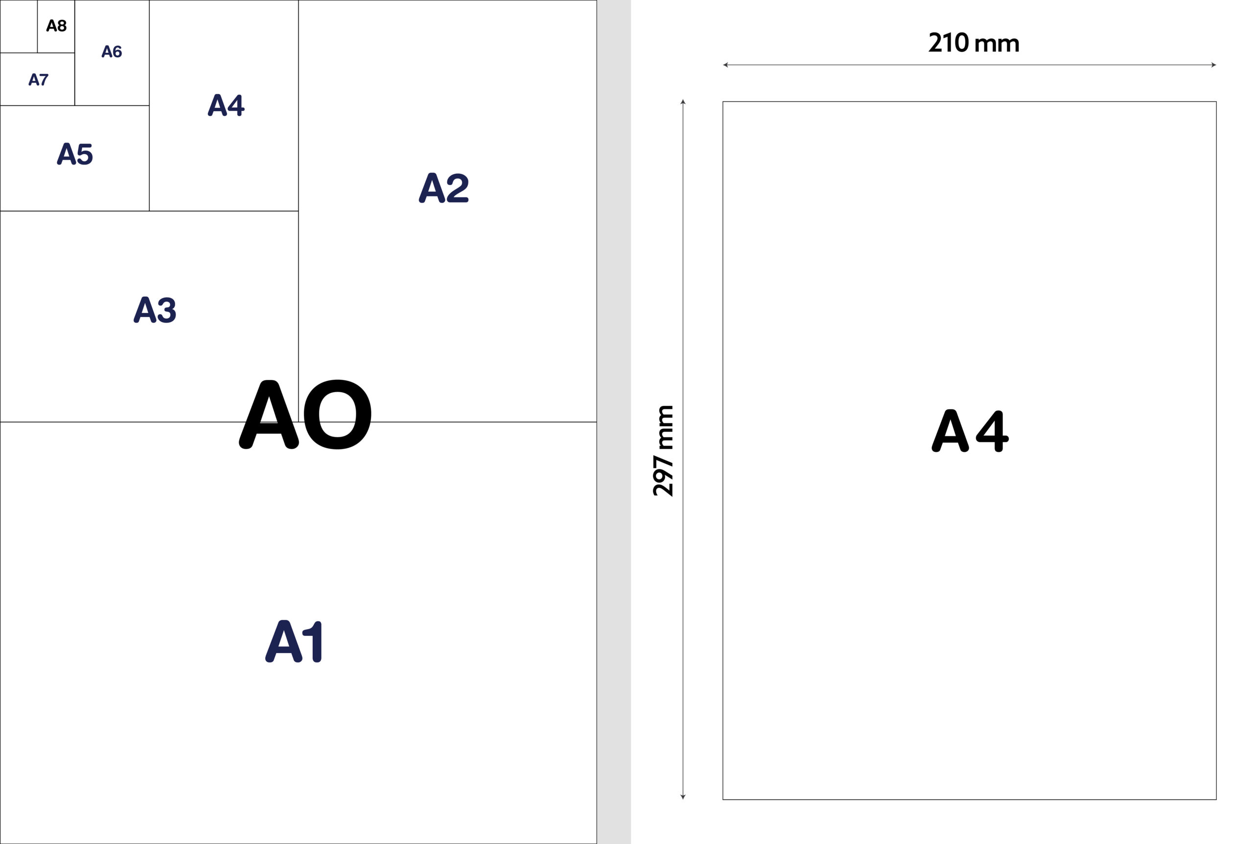 Ukuran Kertas A4 dan seri A lainnya