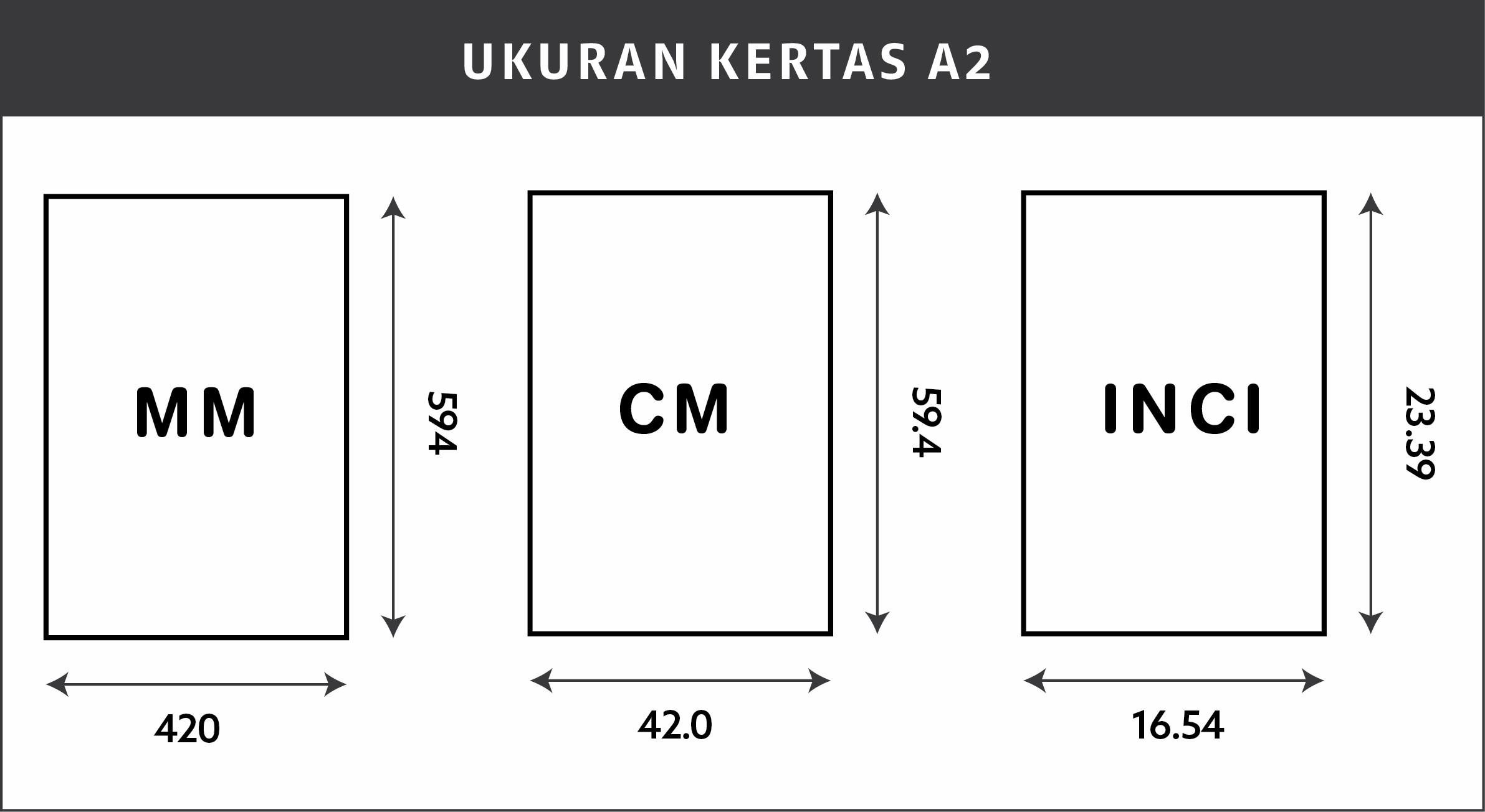 Ukuran kertas A2 dalam cm, mm, dan pixel
