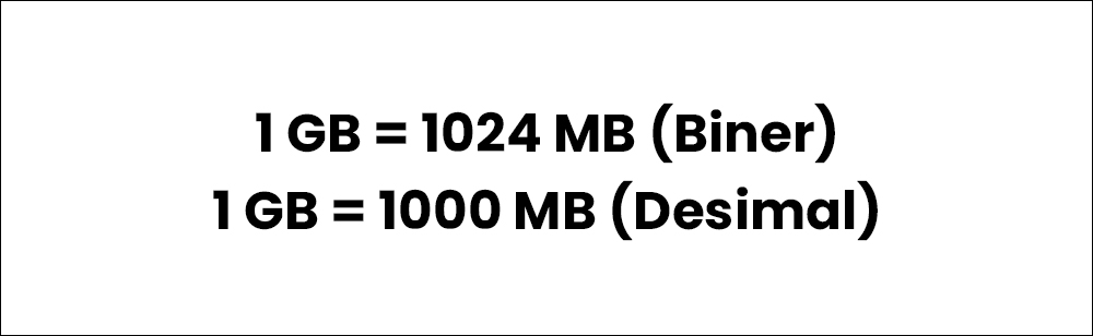 1-gb-berapa-mb-berikut-penjelasan-lengkapnya