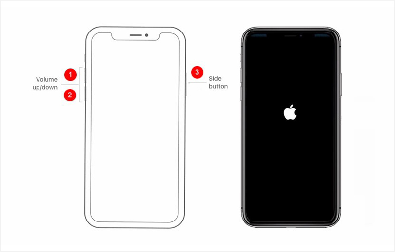 Restart Paksa iPhone