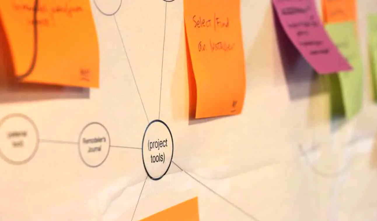 Pengertian Mind Mapping
