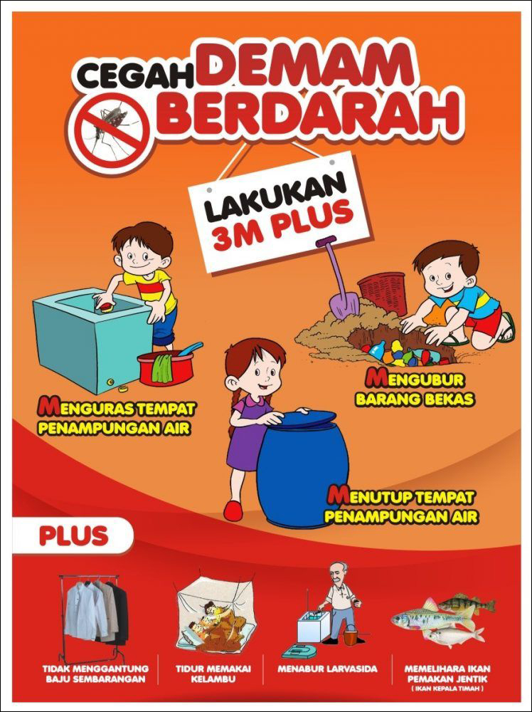 20 Gambar Poster Pencegahan Dbd