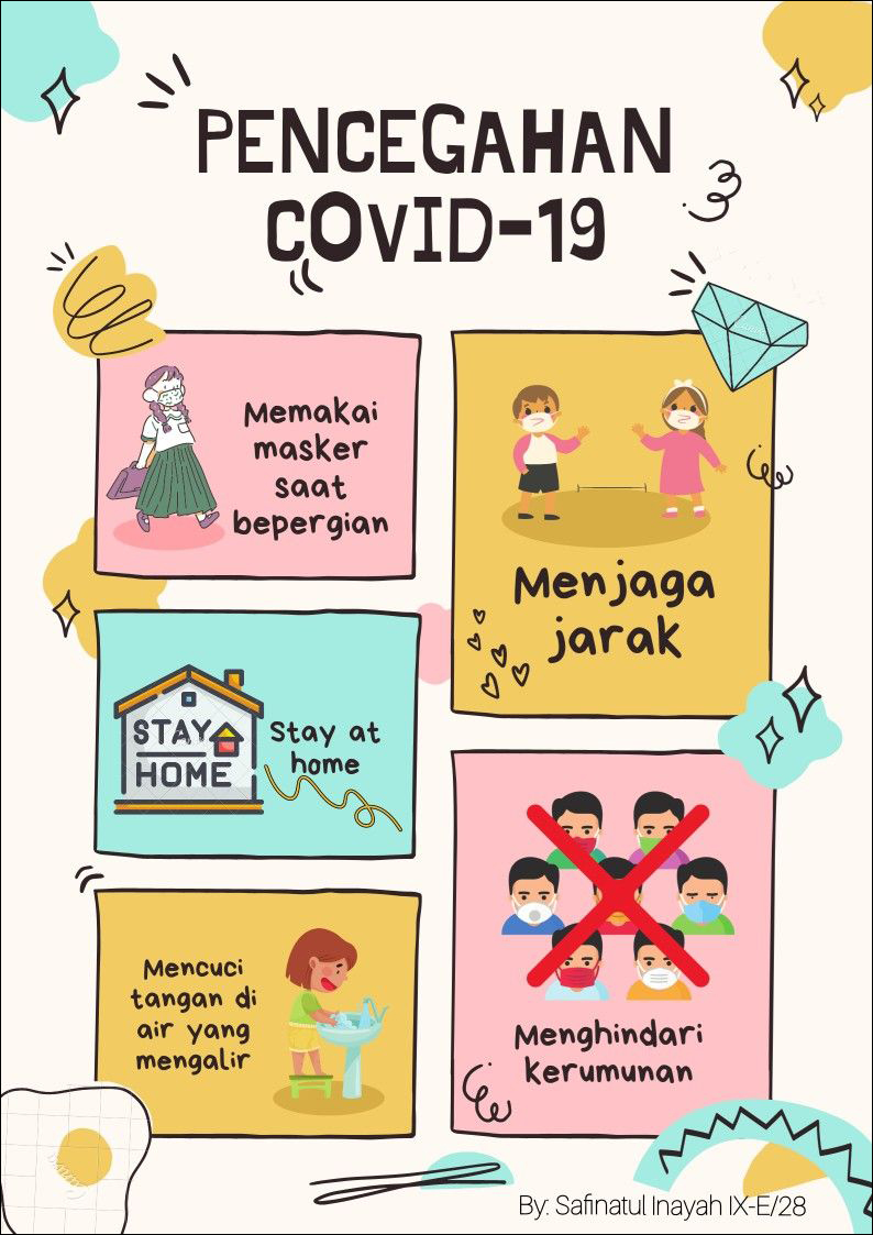 21 Pencegahan penyebaran virus Covid-19
