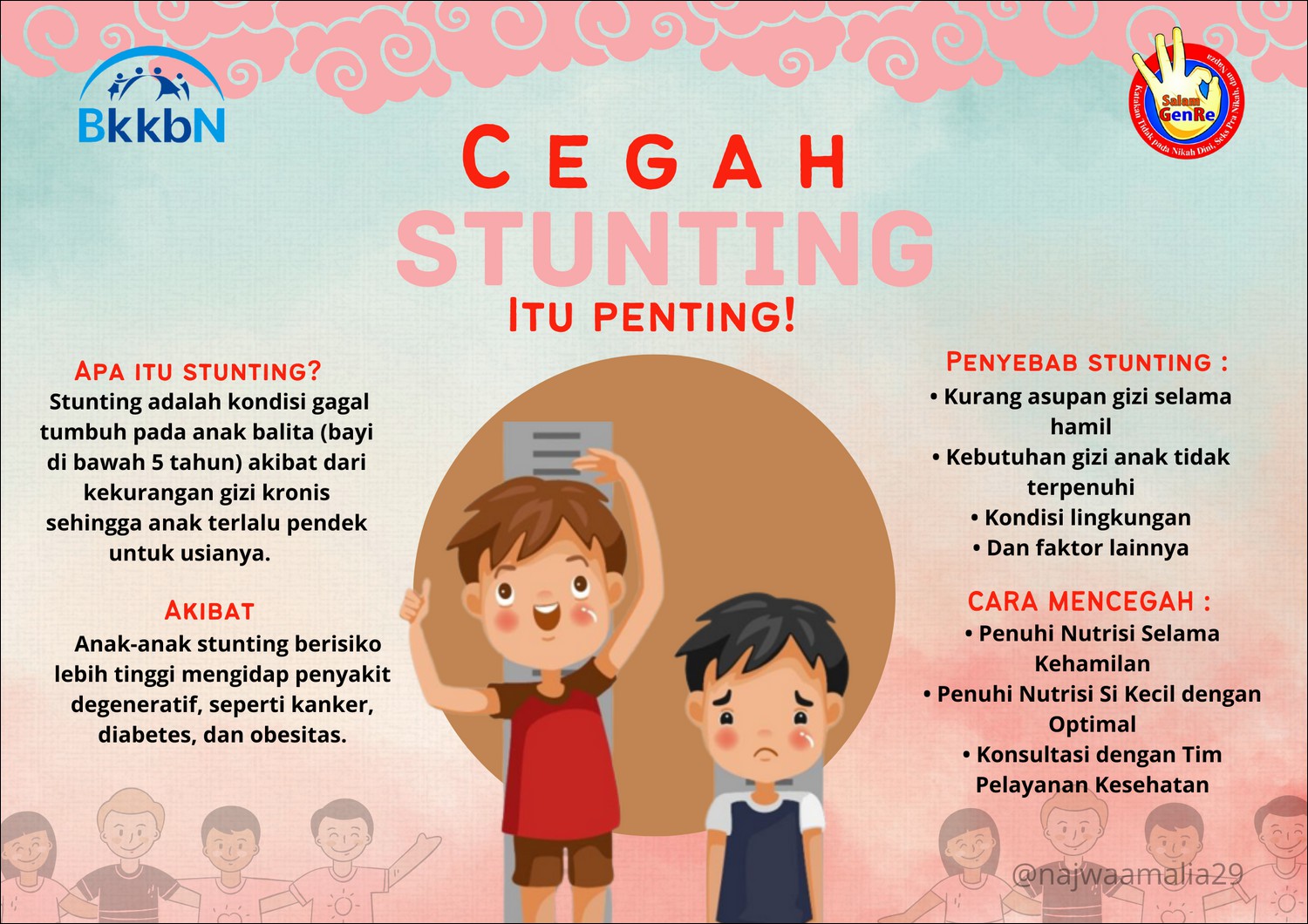26. Poster Cegah Stunting