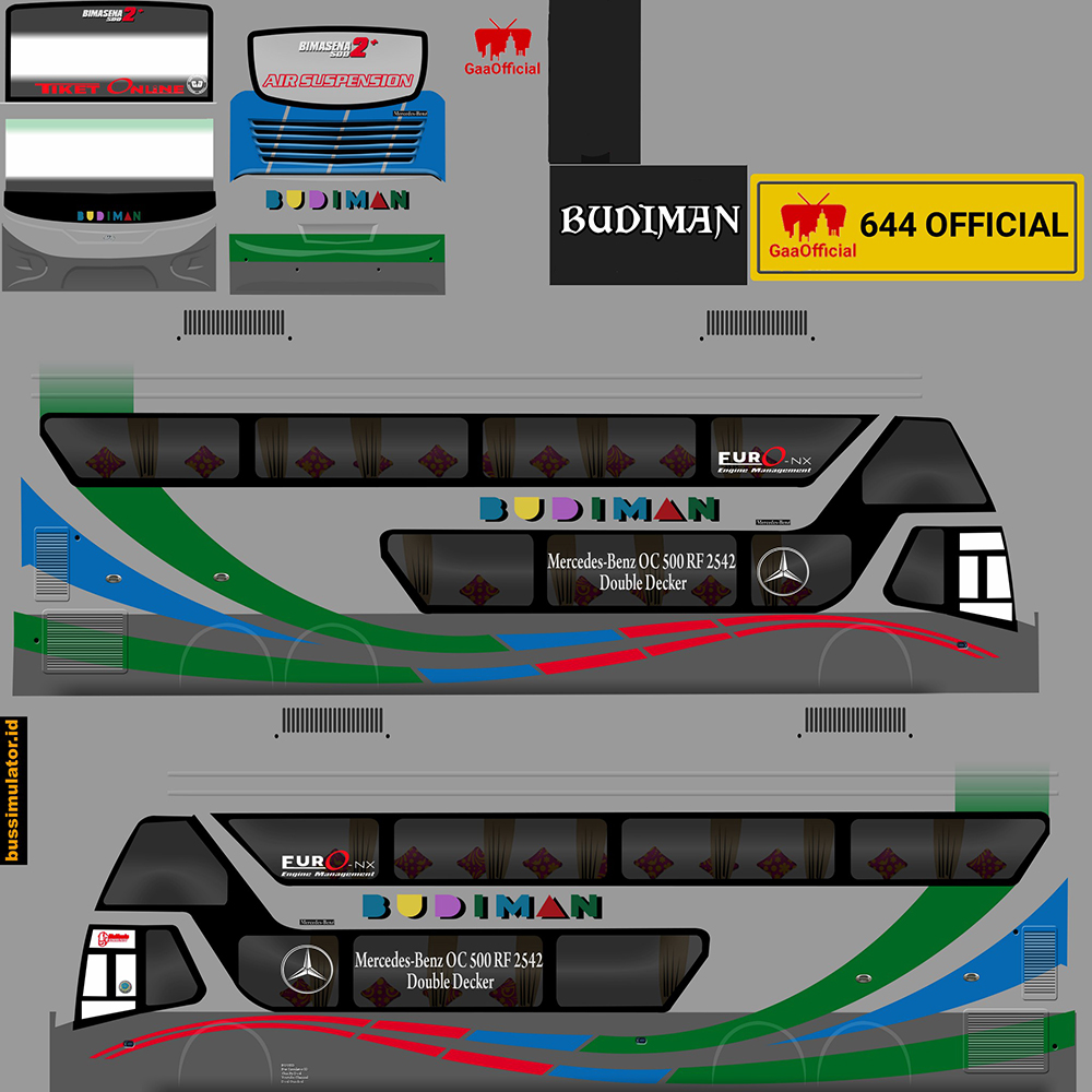3. Budiman SDD GAAofficial