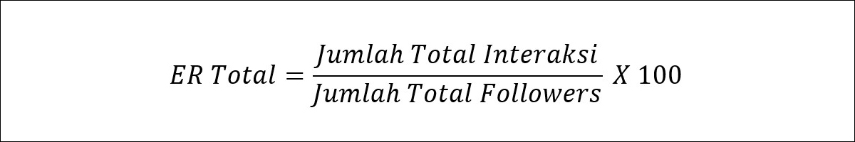 ER Total