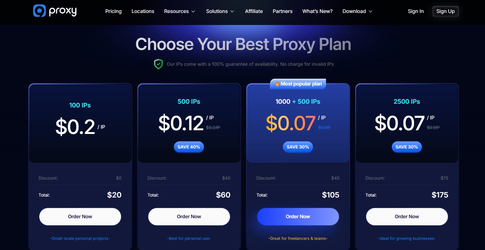 Harga Paket Promosi 9Proxy